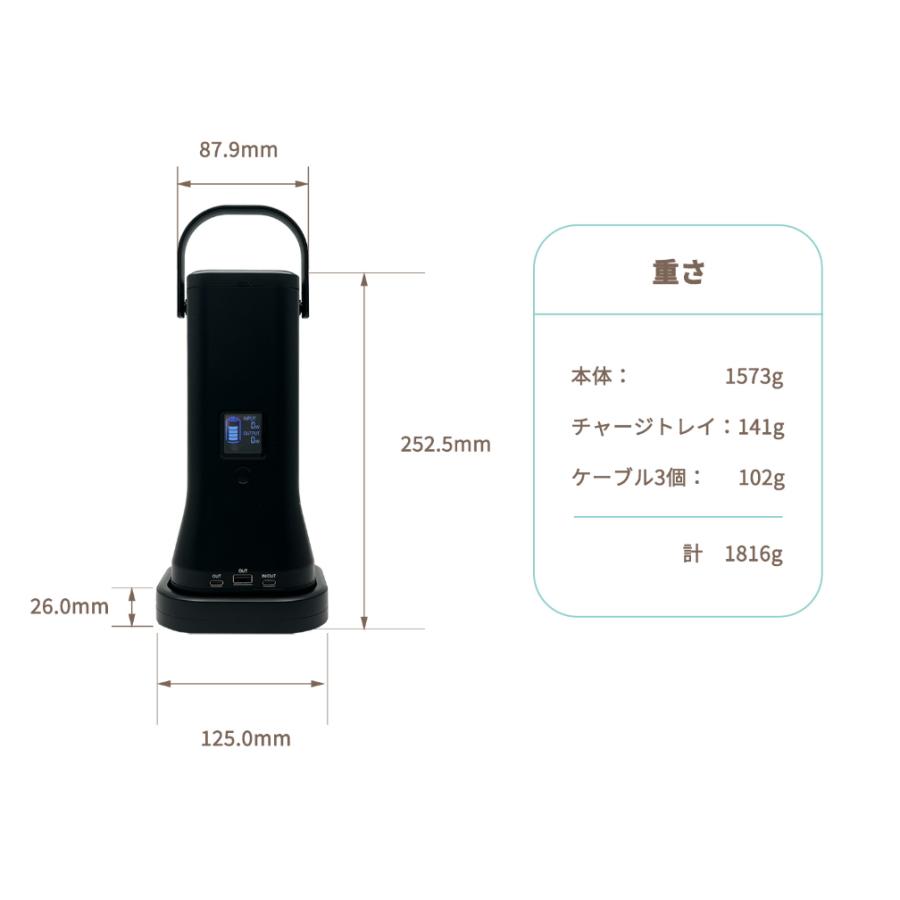SWIFTECHIE(シーテック) ポータブル電源 ポポフ STPP-200A-B(本体のみ) 本体ケーブル付属 チャージトレイ付属 携帯型電源 モバイルバッテリー【代引不可】の画像