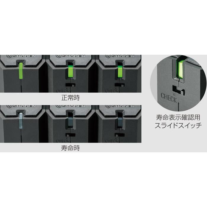サンダーブロッカーPro LAN用SPD「TBP-LAN」SHODEN 昭電 : meidentsu