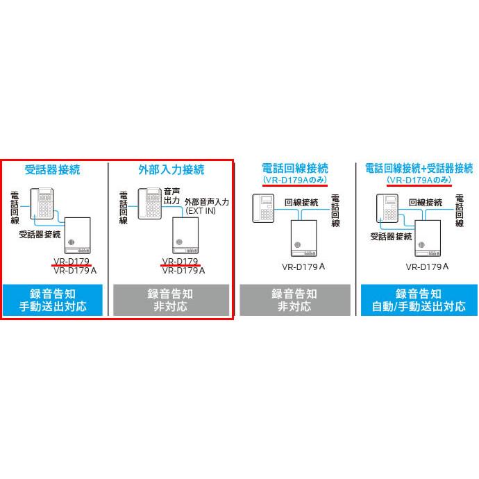 タカコム VR-D179 通話録音装置【受話器・外部入力接続対応 タカコム VR-D179 通話録音装置【受話器・外部入力接続対応