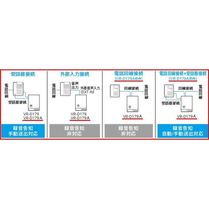 【5台セット】タカコム VR-D179A 通話録音装置【電話回線接続対応】新品 純正品の画像
