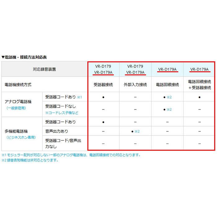 【5台セット】タカコム VR-D179A 通話録音装置【電話回線接続対応】新品 純正品の画像