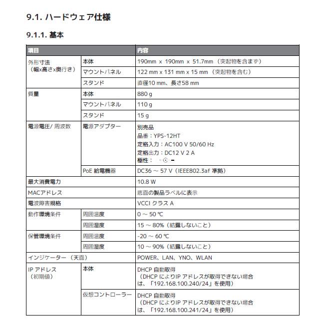 YAMAHA（ヤマハ） YAMAHA WLX222 ブラック 無線LANアクセスポイント