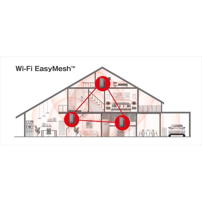 BUFFALO WSR-5400XE6 Wi-Fi 6E(11ax)対応トライバンドWi-Fiルーター 2401+2401+573Mbps AirStation WSR-5400XE6シリーズ_14