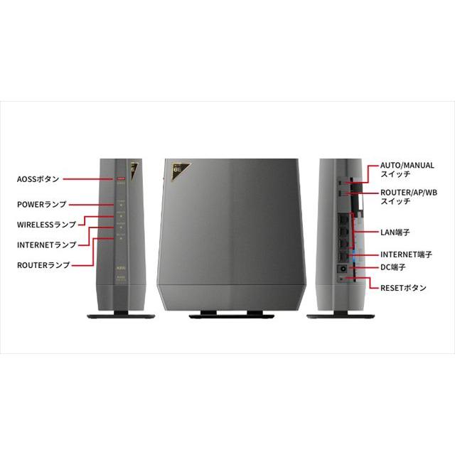 BUFFALO（バッファロー） BUFFALO WSR-5400XE6 Wi-Fi 6E(11ax)対応