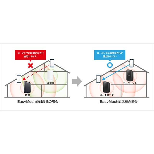 BUFFALO（バッファロー） BUFFALO WSR3600BE4P-BK Wi-Fi 7(11be)対応