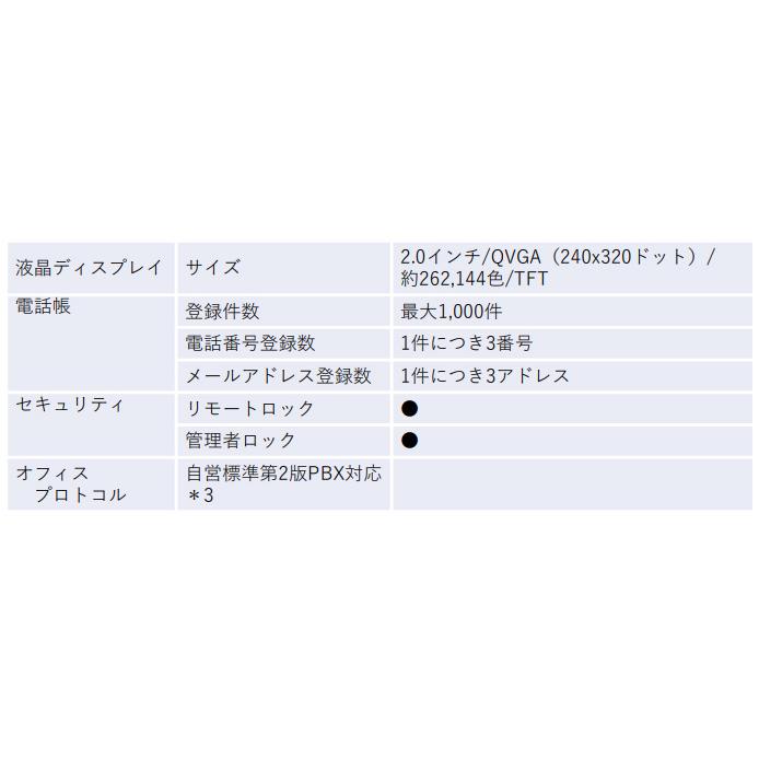 日本無線 WX01J-BJ PHS 白ロム 新品 : meidentsu shop - 通販 - Yahoo