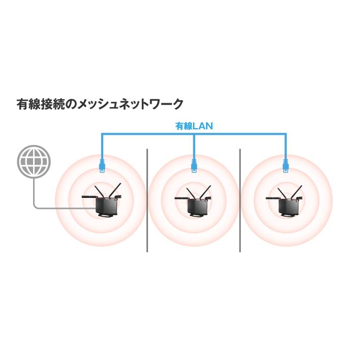 BUFFALO バッファロー WXR-5700AX7P Wi-Fiルーター ブラック : wxr