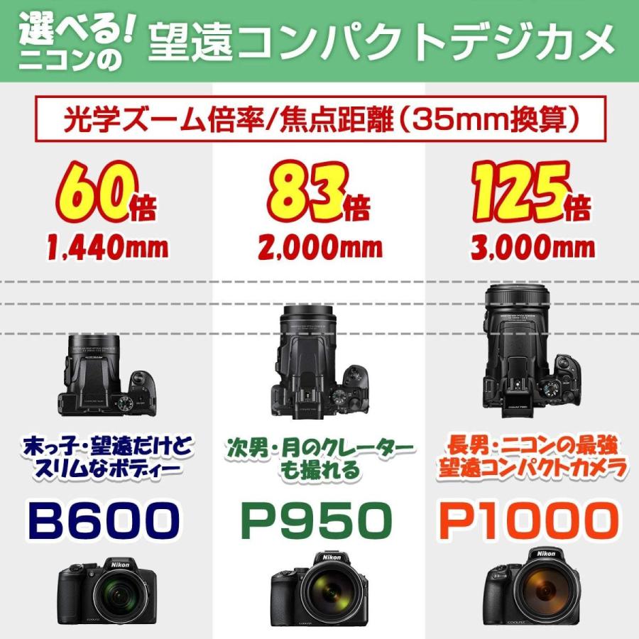 海外品 Nikon デジタルカメラ COOLPIX P950 ブラック クールピクス P950 【O1468694786】(52462円)