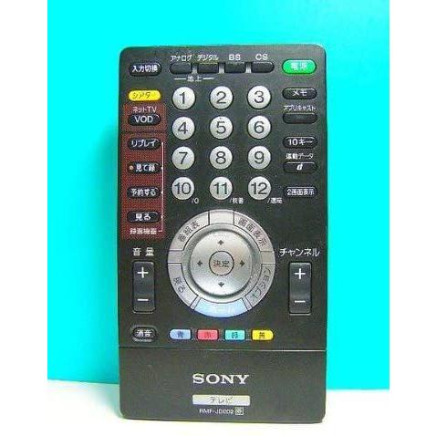 新作マット・カーペット ソニー テレビリモコン RMF-JD002 【2193746368】(12012円)
