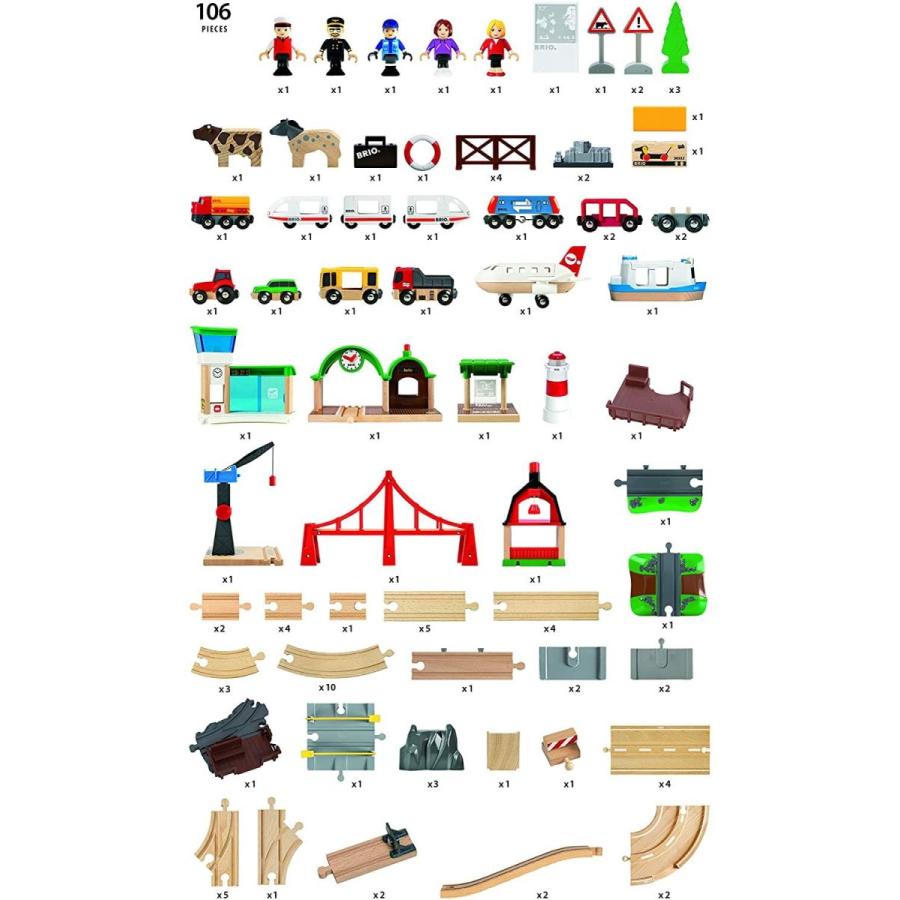 BRIO WORLD ワールドデラックスセット 33766 BRIO 33766