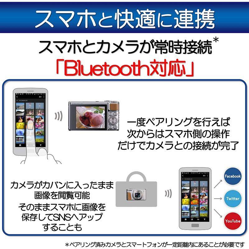 【新入荷】 Canon コンパクトデジタルカメラ PowerShot SX740 HS ブラック 光学40倍ズーム/4K動画/Wi-Fi対応 PSSX7 【I1006311228】(35946円)