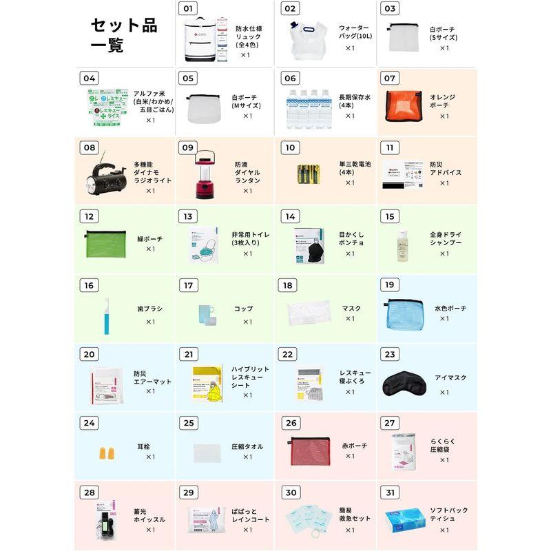 新品未使用正規品新品未使用正規品LA・PITA 防災セットラピタ