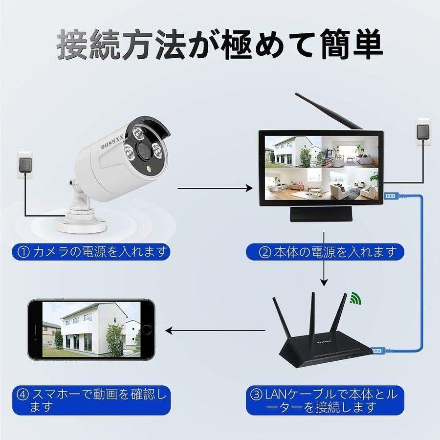 OOSSXX 10インチモニター付き 防犯カメラ ワイヤレス 遠隔監視 2台