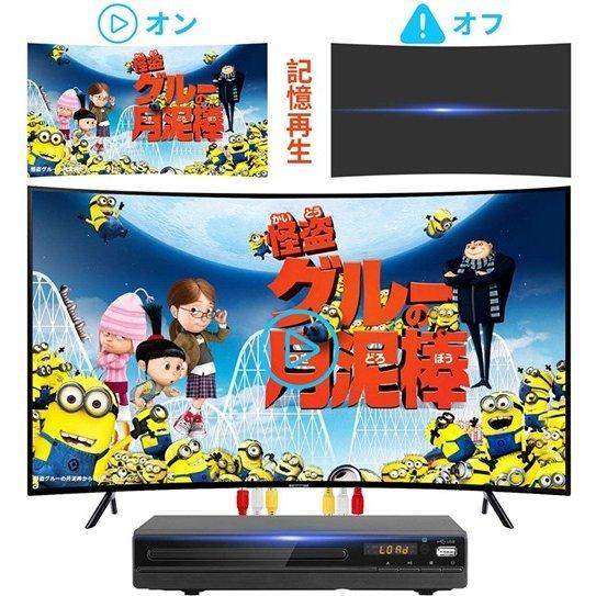 Jinhoo DVDプレーヤー1080Pサポート DVD/CDディスクプレーヤー Jinhoo DVDプレーヤー1080Pサポート DVD/CDディスクプレーヤー