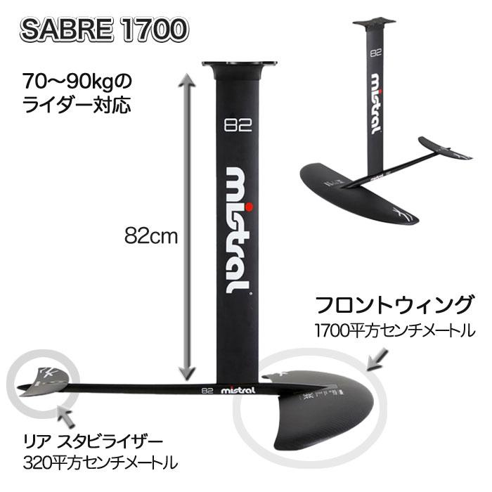 中古・美品/MFC/ハイドロフォイル/フロントウィング1400 MISTRAL ミストラル SABRE 1700 サーベル ハイドロホイル hydrofoil