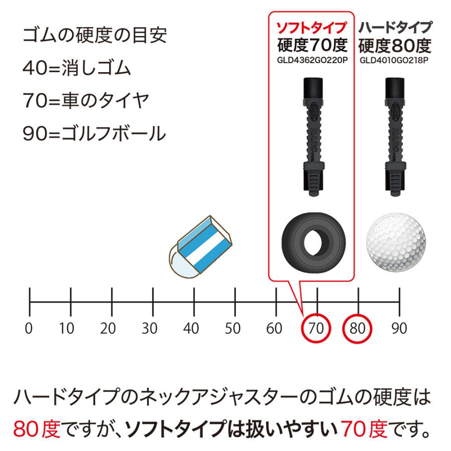 Gopro 用 アクセサリー ネックマウント本体 ネックアジャスター ソフト セット サイズ調整 落下防止 ネック 首 Hero9 Hero8 Osmo Action対応 Gld4393go2sp Glider Sports 通販 Yahoo ショッピング