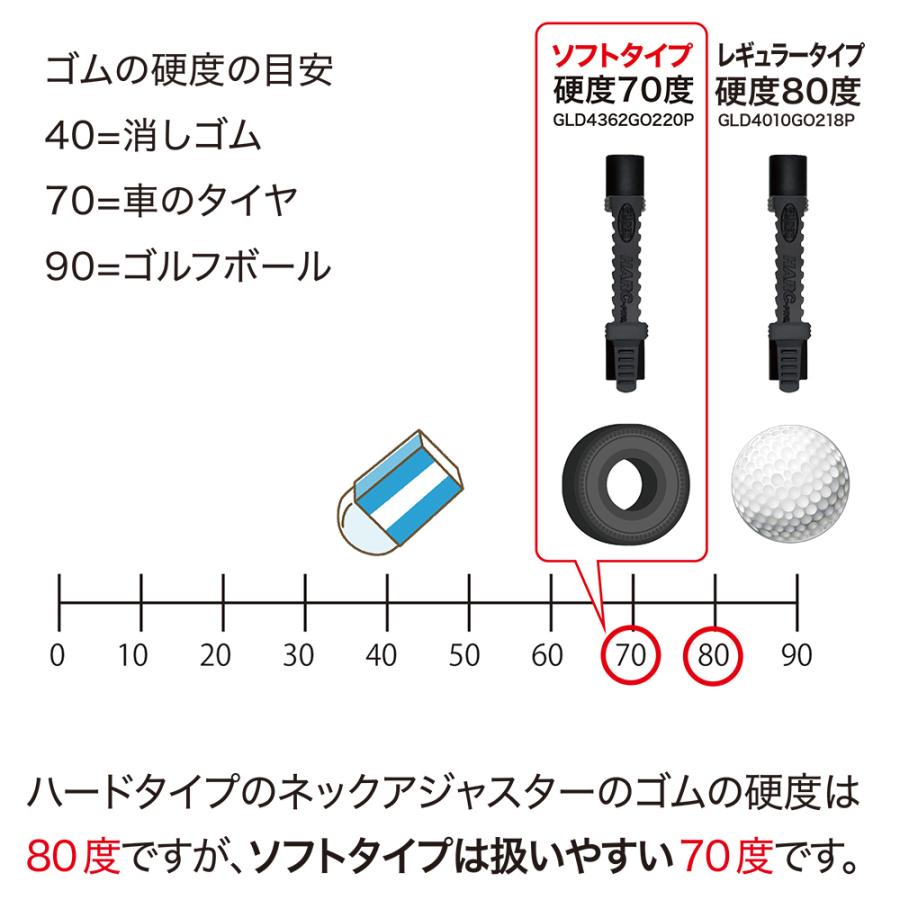 GoPro ゴープロ/スマホ用 アクセサリー ネックマウント Air マットブラック&ソフトアジャスター セット 日本製 ネックレス式｜meijie-ec｜08