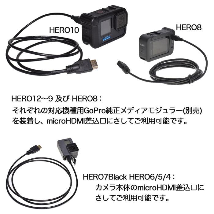 GoPro水中での無線映像転送用ケーブル20m 水中撮影ケーブル Bi Wireless Line