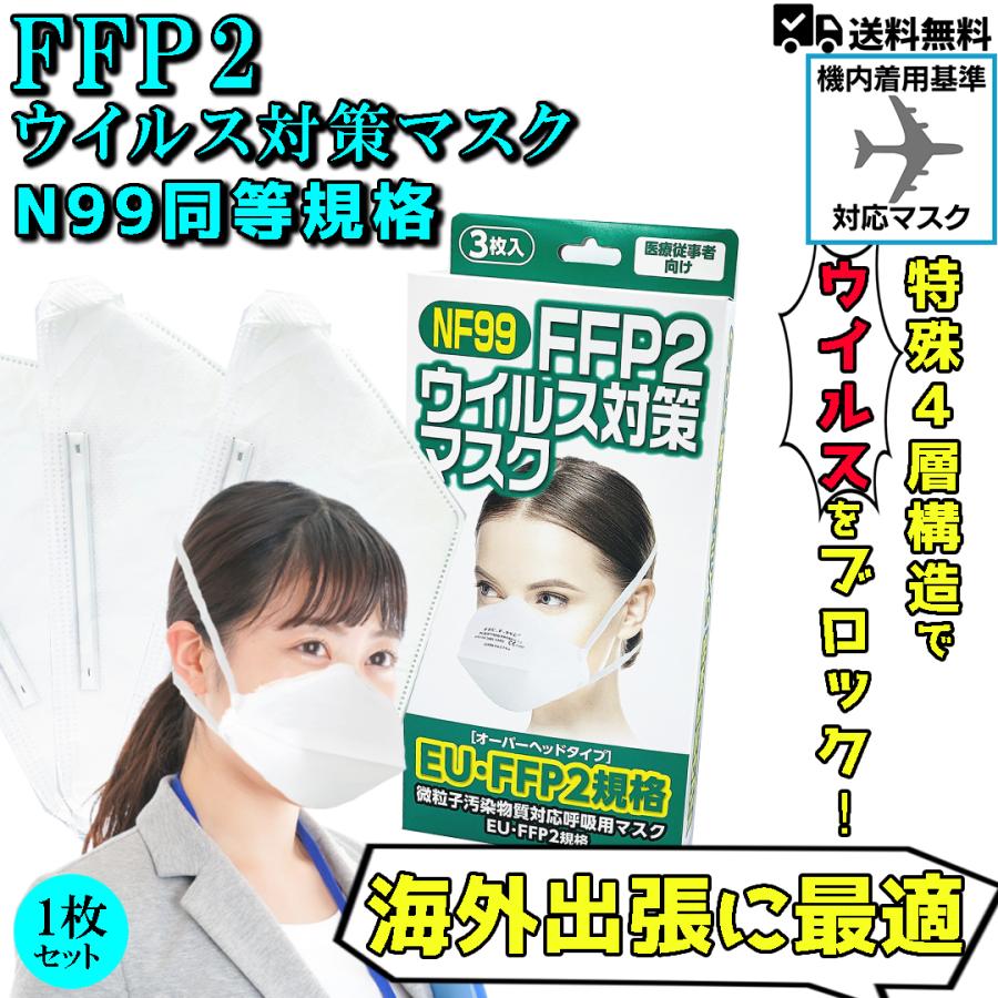 NF99-FFP2 ウイルス対策マスク 花粉症対策 (オーバヘッドタイプ) 1枚セット N99同等規格 特殊４層構造 海外出張に最適 送料無料｜meijigenkiya｜02