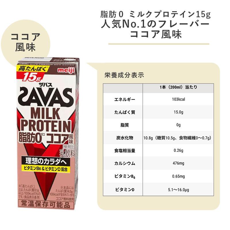 新品未開封/ザバス/SAVAS/プロテイン/945g×2袋/ミルクティー味 ザバス SAVAS 明治 プロテイン 2種類 選べる 200ml 48本 ミルク