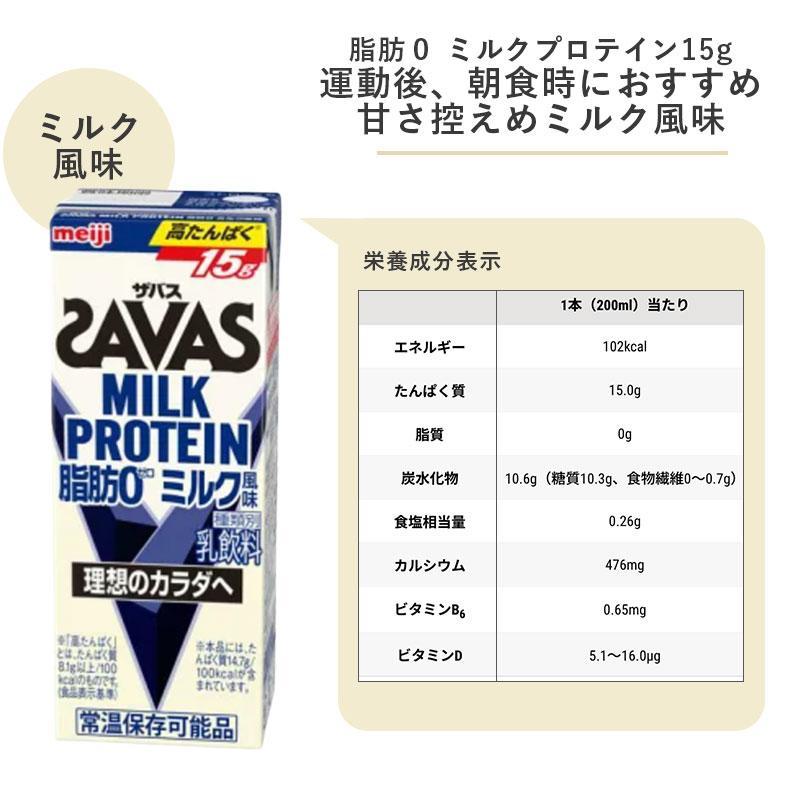 SAVAS ザバス ミルク味 ミルクプロテイン 脂肪0 200ml×24本 まとめ買い 紙パック｜meijimilk｜02