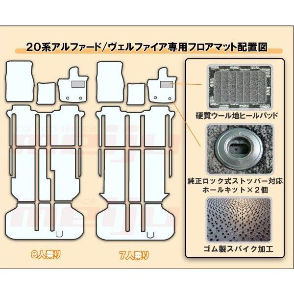 20系アルファード専用フロアマット【ラゲッジマット付】 : カー
