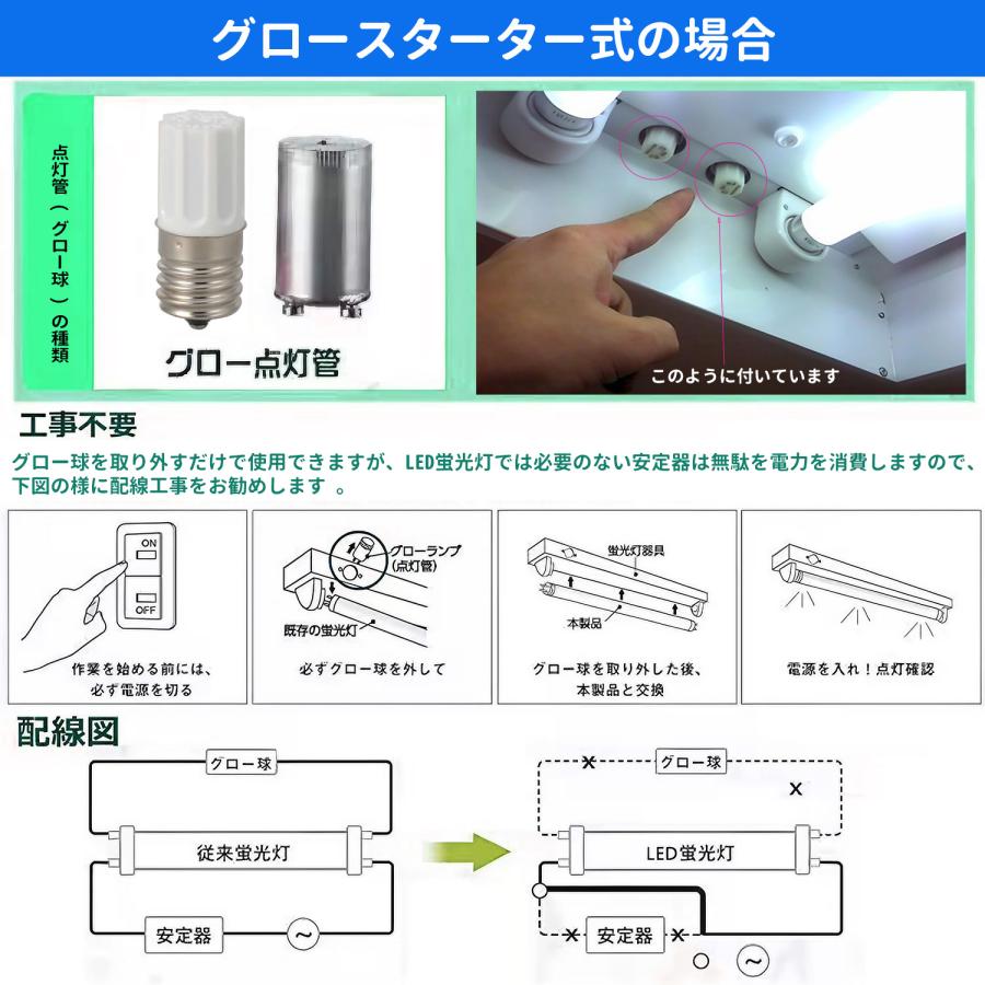 LED蛍光灯 20w形 led直管蛍光灯T8 58cm G13口金 蛍光灯LED 20W形 LED蛍光灯 20w形 led直管蛍光灯T8 58cm G13口金 蛍光灯LED 20W形
