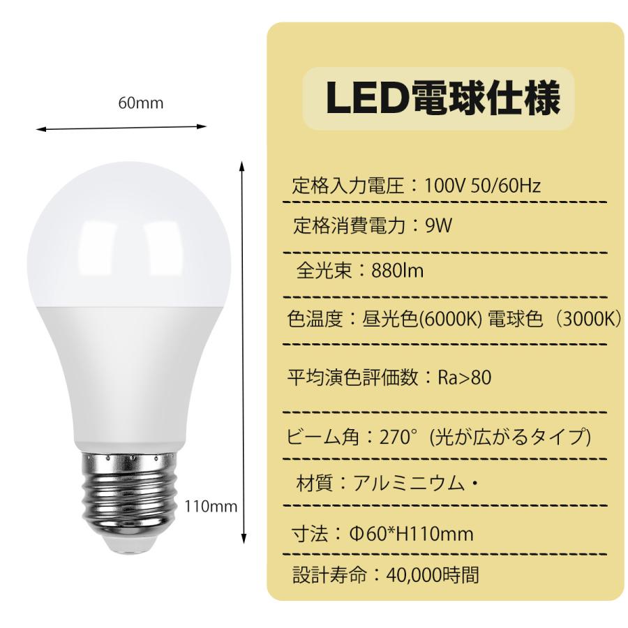 クリップライト LEDライト E26 デスクライト 電気スタンド クリップ 