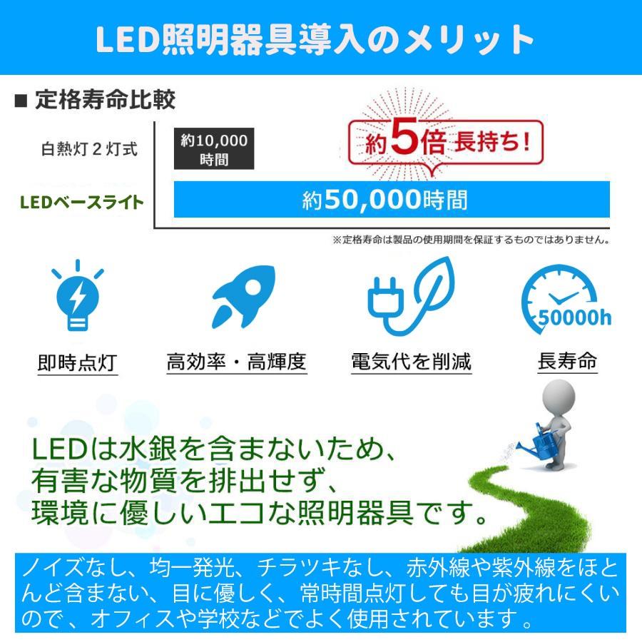 ledベースライト 40W型 2灯相当 逆富士 LED蛍光灯 器具一体型 一体型照明 天井直付型 直管蛍光灯 LED照明器具 125cm ベースライトLED一体型 薄型高輝度タイプ｜meikou-corp｜05