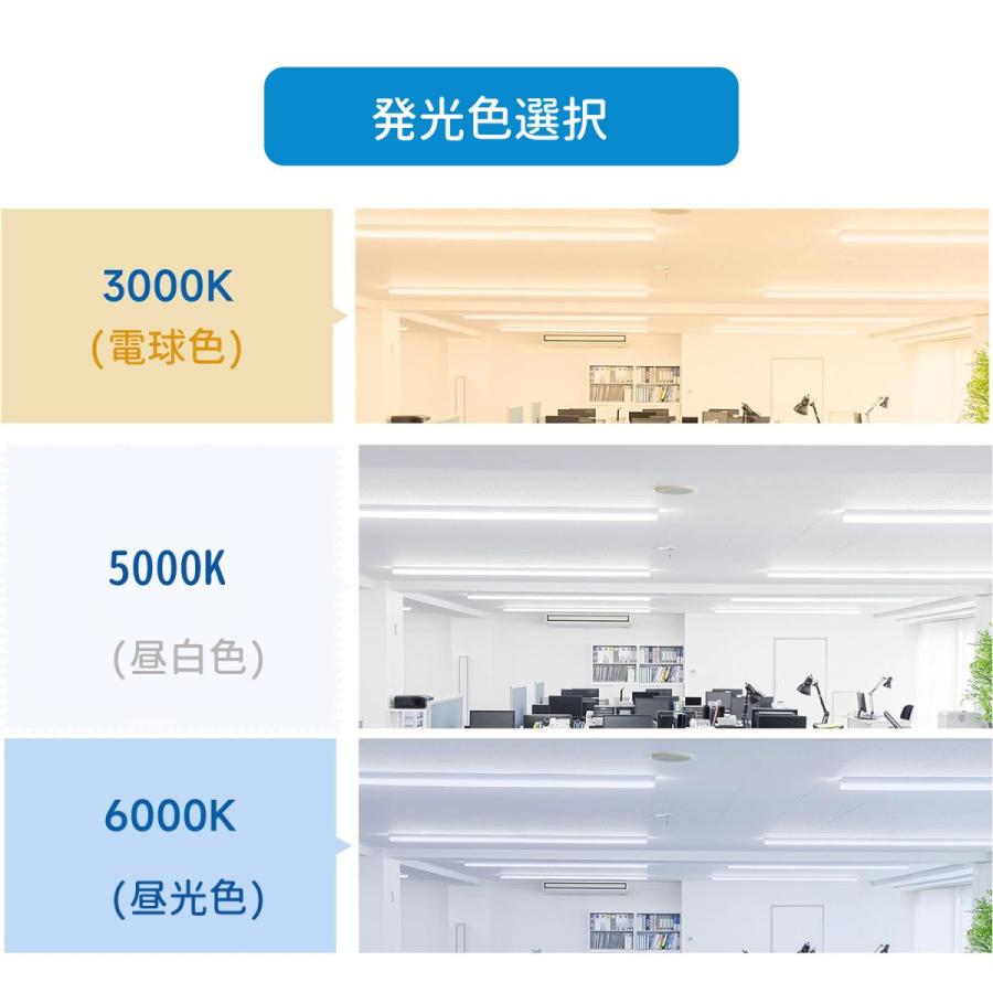 ledベースライト 40W型 2灯相当 逆富士 LED蛍光灯 器具一体型 一体型照明 天井直付型 直管蛍光灯 LED照明器具 125cm ベースライトLED一体型 薄型高輝度タイプ｜meikou-corp｜11