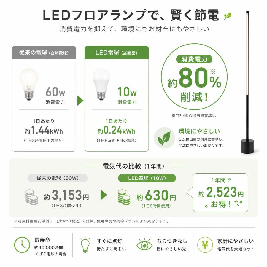 フロアライト led おしゃれ 調光 調色 スタンドライト フロアスタンド