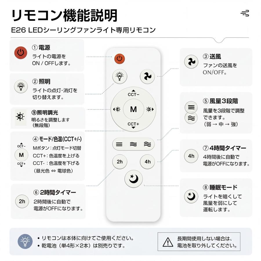 シーリングファン 4畳 6畳 8畳リモコン付き 天井 シーリングライト ファン DCモーター LEDシーリングライト ファン付 ラ 扇風機 リビング 調光調色 E26口金 |  | 18