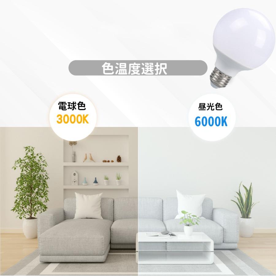 LEDボール球型 e26 ボール球型60W形相当 e26口金 電球G95 LED LEDボール球型 e26 ボール球型60W形相当 e26口金 電球G95 LED