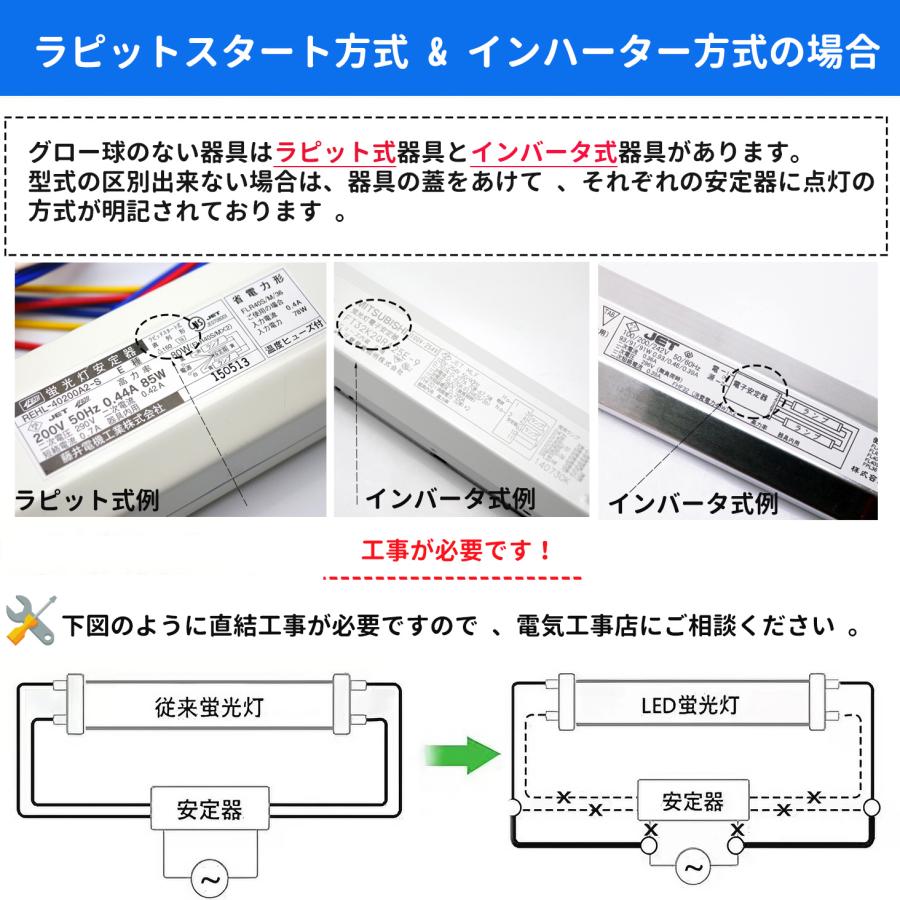 LED蛍光灯 40w形 led直管蛍光灯T8 120cm G13口金 蛍光灯LED 40W形相当
