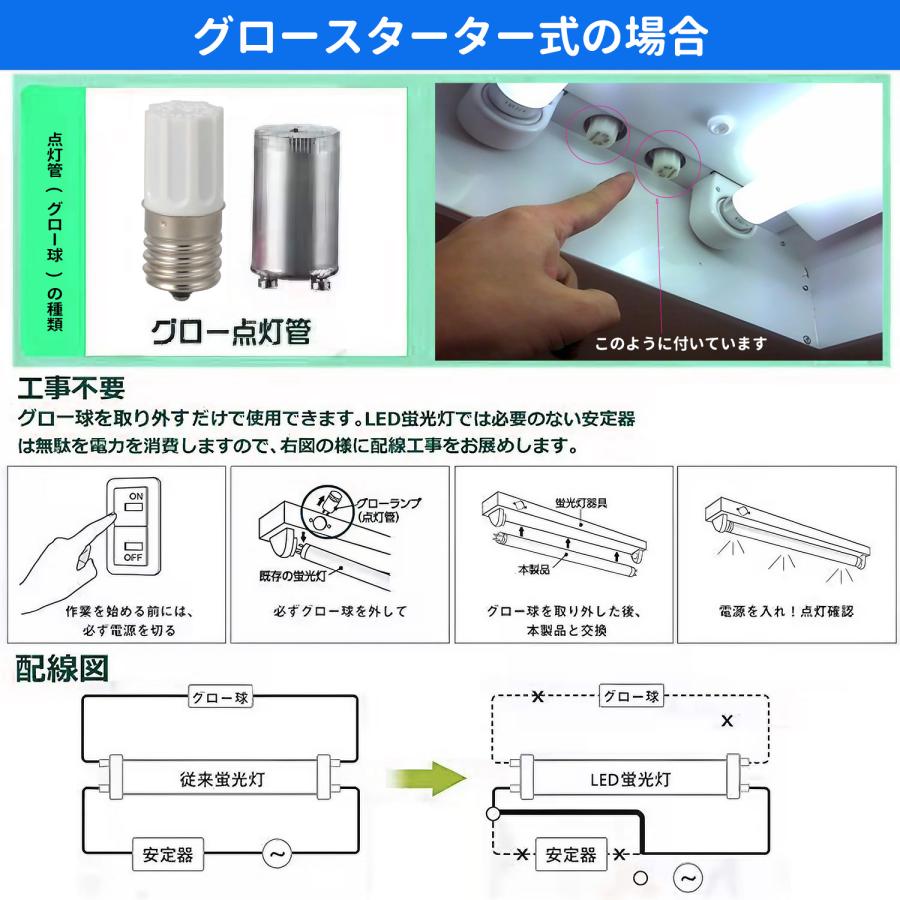 LED蛍光灯 40w形 広角度タイプ led直管蛍光灯T8 120cm G13口金 蛍光灯LED 40W形相当 FL40S 直管LEDランプ 昼光色 昼白色 電球色 3色選択 グロー式工事不要｜meikou-corp｜15