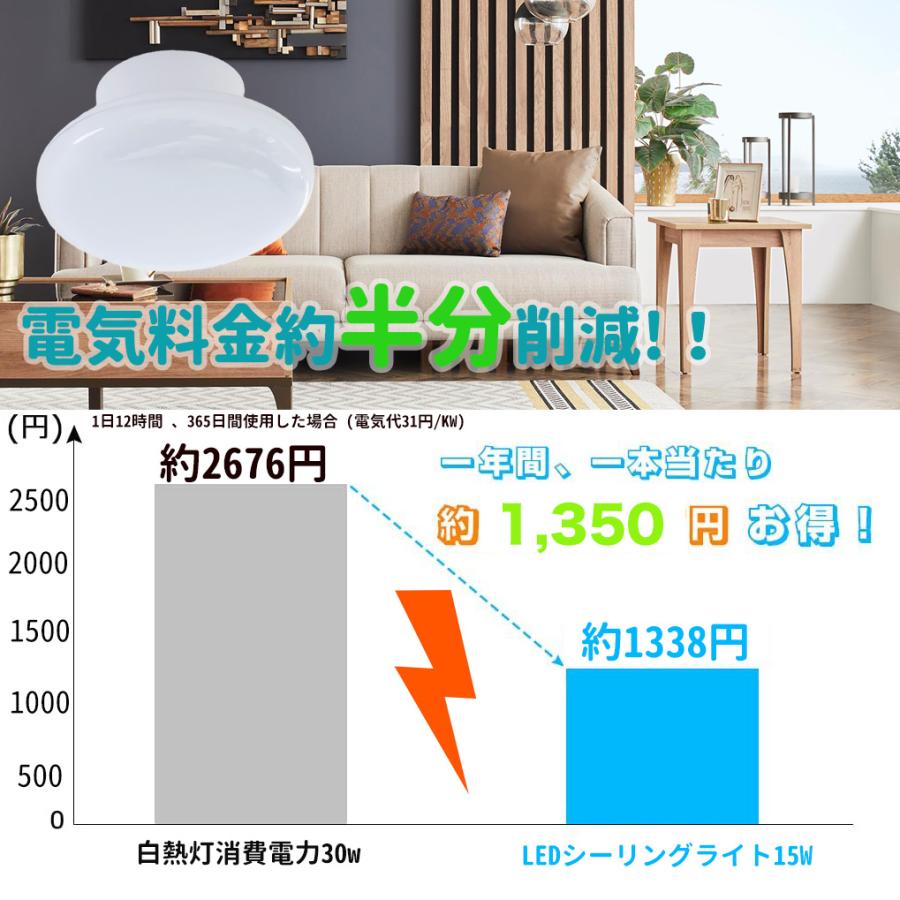 小型シーリングライト 4.5畳 led小型シーリングライト 丸型 シーリングライト4.5畳用 LEDシーリングライトおしゃれ LEDシーリング ...