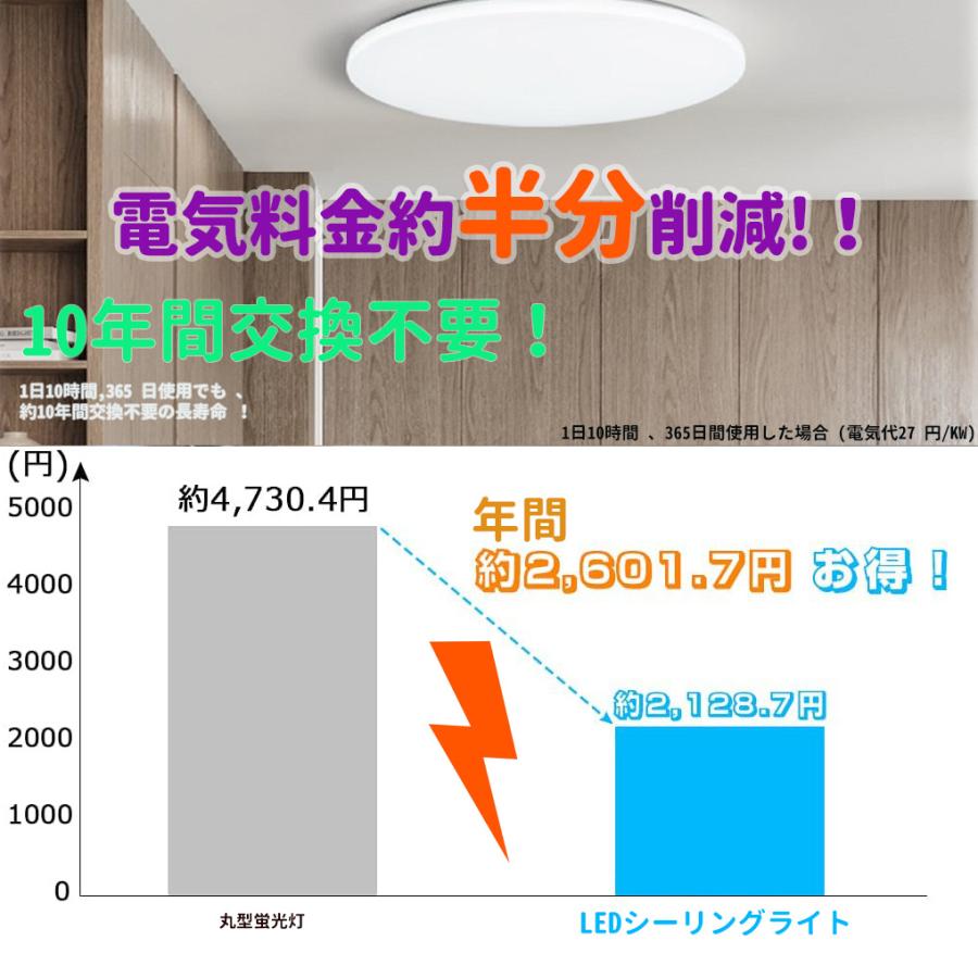 シーリングライト led 6畳 調光調色 ダイヤモンド星空 リモコン付き LEDシーリングライト6畳  おしゃれ  キラキラ 常夜灯 タイマー 6畳 2個セット |  | 10