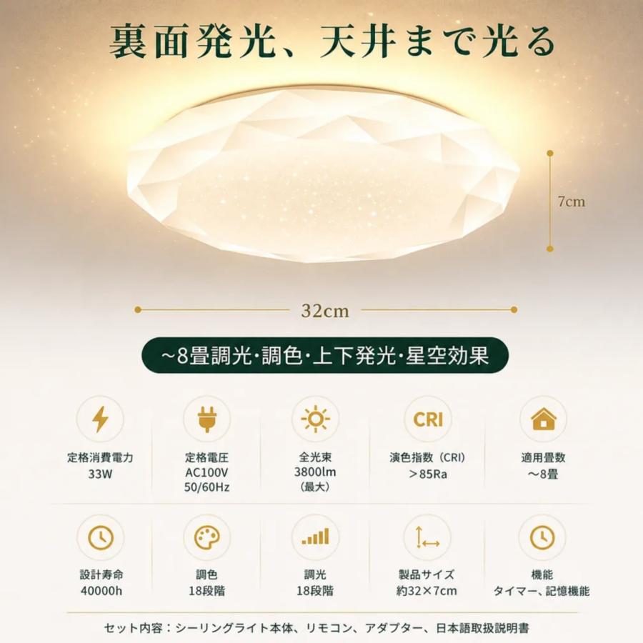ランキング1位】シーリングライト led 6畳 8畳 10畳12畳 14畳 調光 薄