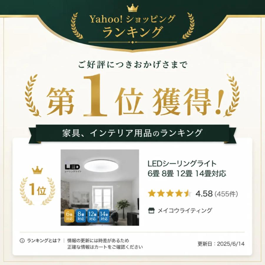 ランキング1位】シーリングライト led 6畳 8畳 10畳12畳 14畳 調光 薄
