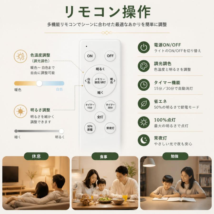 ランキング1位】シーリングライト led 6畳 8畳 10畳12畳 14畳 調光 薄