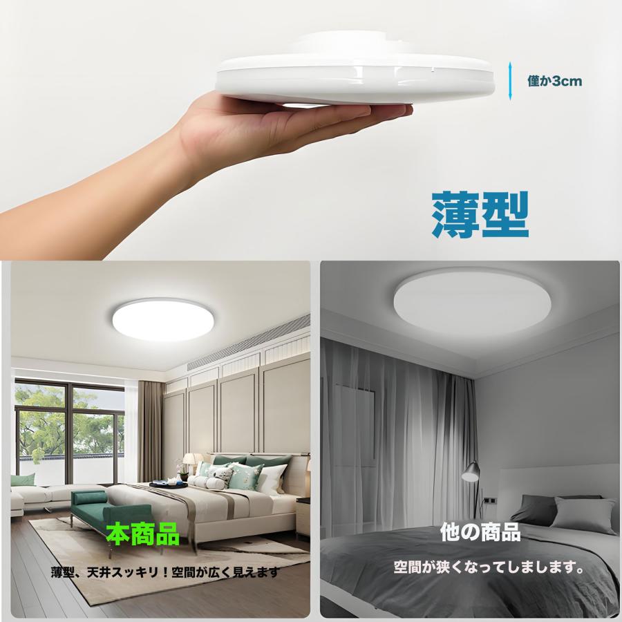 シーリングライト led 6畳 8畳 28W 薄形 密閉カバー LEDシーリング