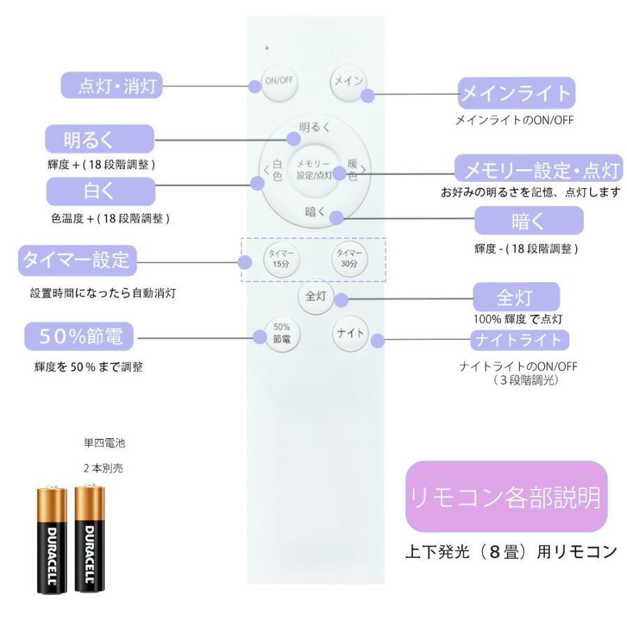 シーリングライト led 8畳 調光調色 上下発光 間接照明 薄形 リモコン付き LEDシーリングライト8畳  天井照明  8畳用 おしゃれ 常夜灯 タイマー洋室 和室 10台 |  | 10