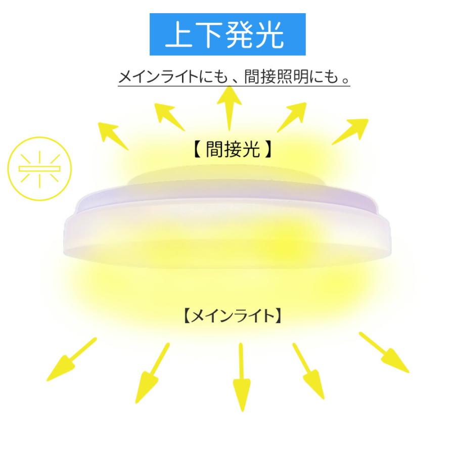 シーリングライト led 8畳 調光調色 上下発光 間接照明 薄形 リモコン付き LEDシーリングライト8畳  天井照明  8畳用 おしゃれ 常夜灯 タイマー洋室 和室 10台 |  | 07