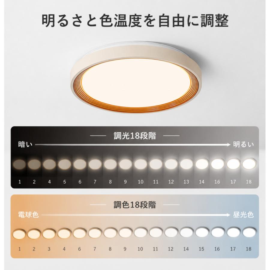 シーリングライト led 12畳 14畳 調光調色 薄形 リモコン付き LED