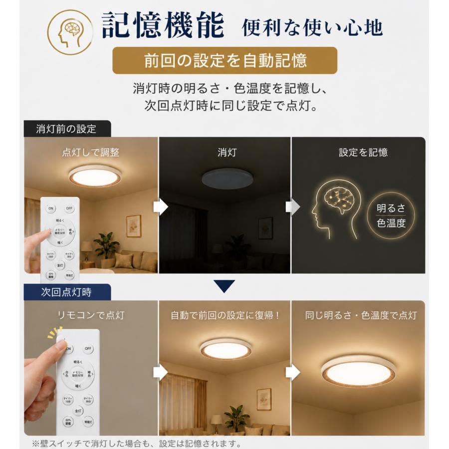 シーリングライト led 12畳 14畳 調光調色 薄形 リモコン付き LED