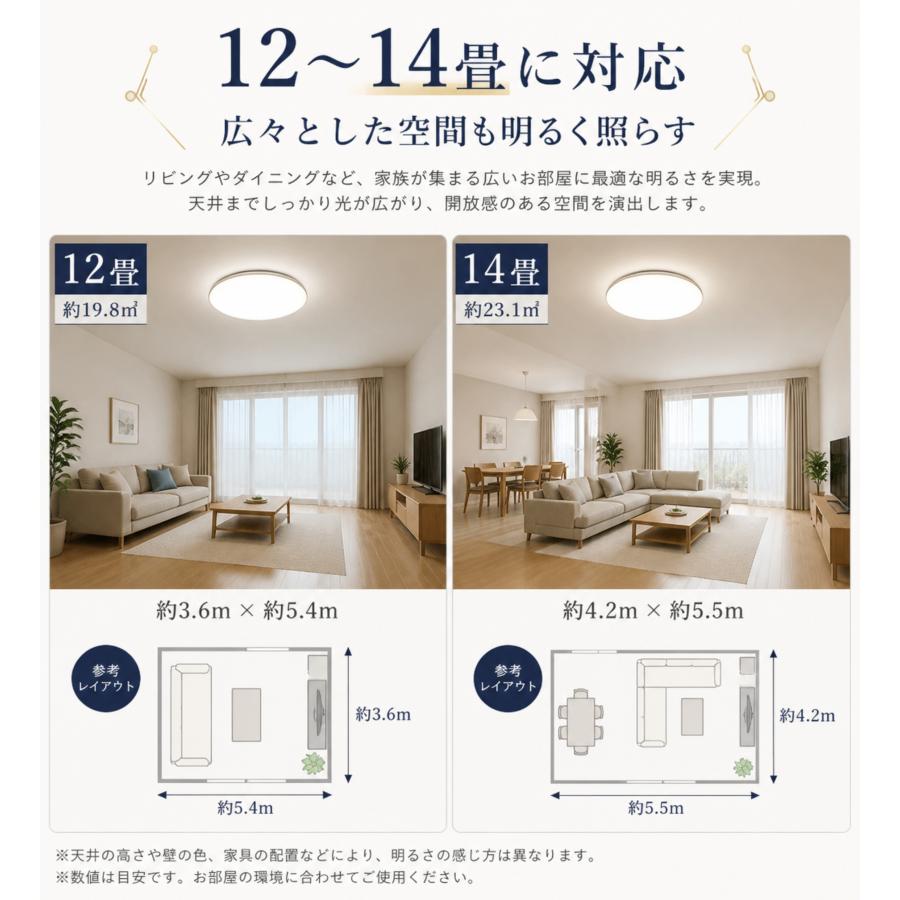 シーリングライト led 12畳 14畳 調光調色 薄形 リモコン付き LED