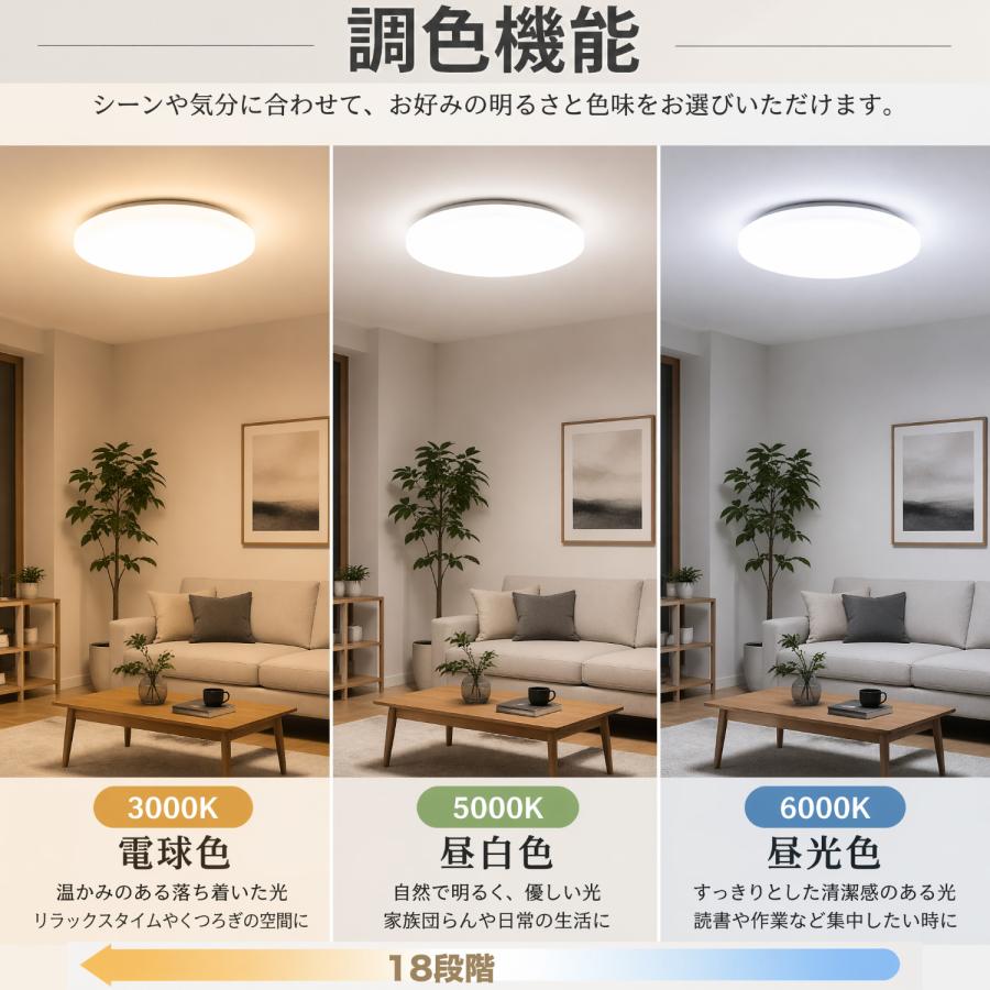 シーリングライト led 12畳 14畳 調光調色 薄形 木目調リモコン付き