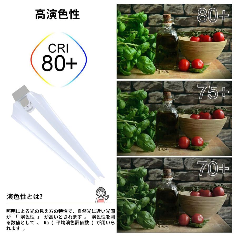 笠付トラフ型led蛍光灯器具 40W型 1灯式 笠付照明器具 40w led蛍光灯器具 トラフ型 led照明器具40w1灯 ledベースライト 40W型1灯 天井直付型 笠付照明器具 10台_9