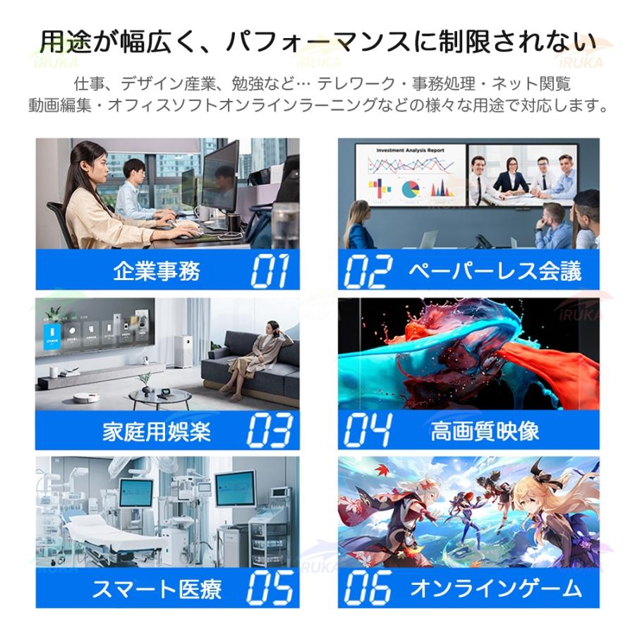 新型Windows11/Core-i5！SSD256G！オフィス/ソフト多数 ノートパソコン Windows11 Microsoft Office付 SSD 256GB メモリ