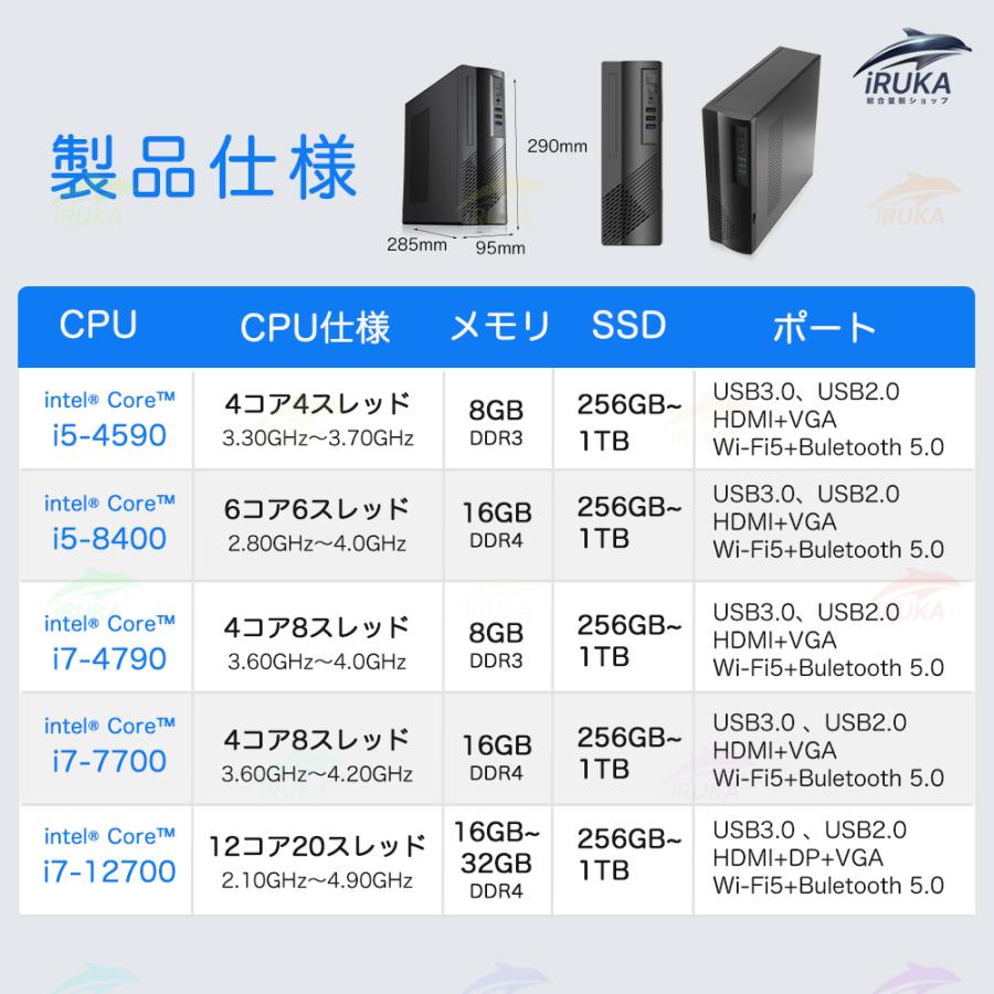 インテル（intel） デスクトップパソコン 新品 Windows11 DVDドライブ